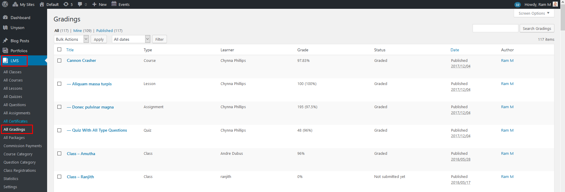 Gradings Overview